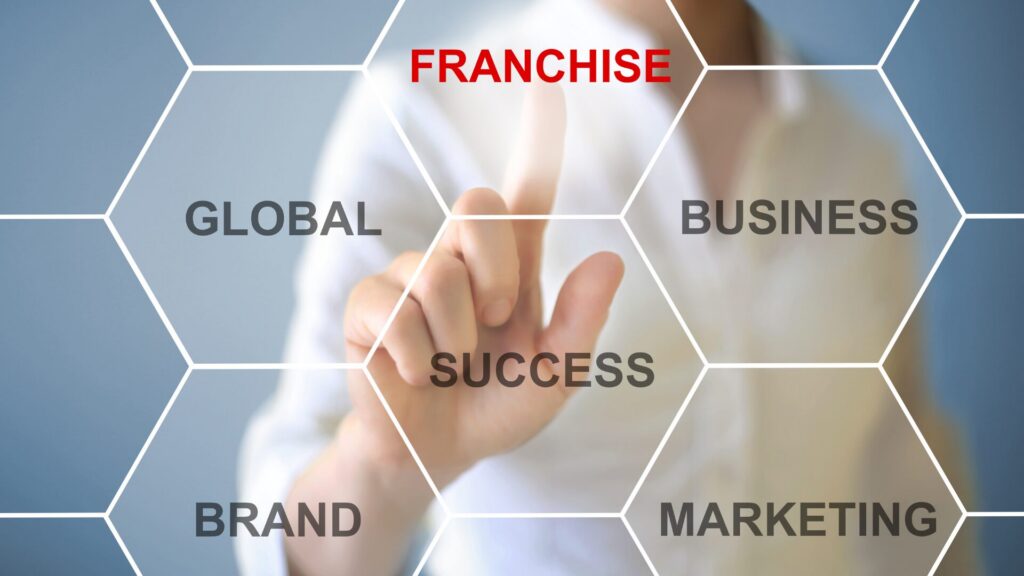 Devenir franchisé Laseraddict. c'est toucher du doigt Global, Success, Brand, Business et Marketing autour du concept LaserAddict.